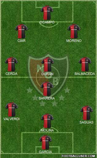Newell's Old Boys Formation 2015