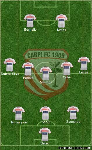 Carpi Formation 2015