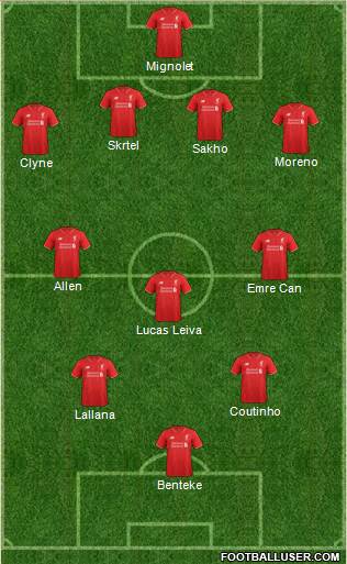 Liverpool Formation 2015