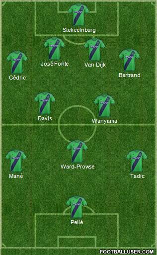 Southampton Formation 2015