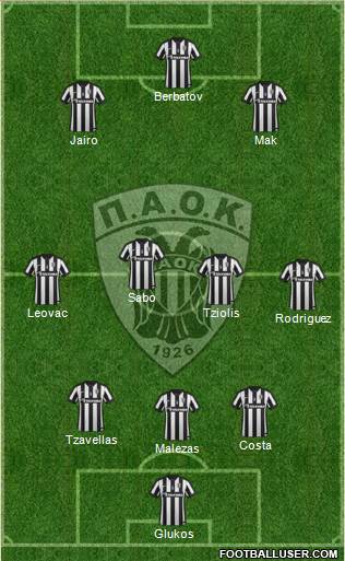 AS PAOK Salonika Formation 2015
