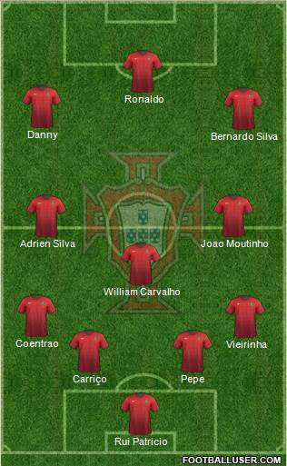 Portugal Formation 2015