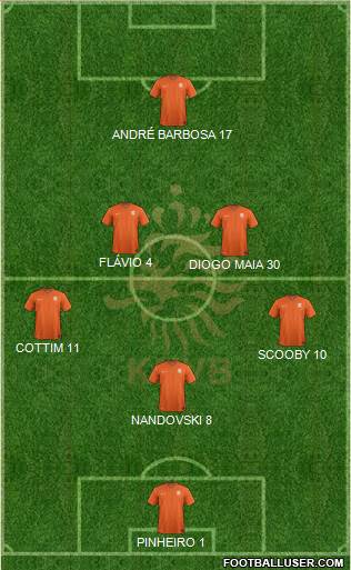 Holland Formation 2015