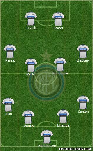 F.C. Internazionale Formation 2015