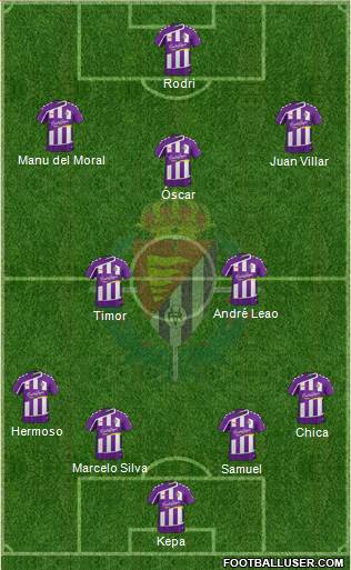 R. Valladolid C.F., S.A.D. Formation 2015