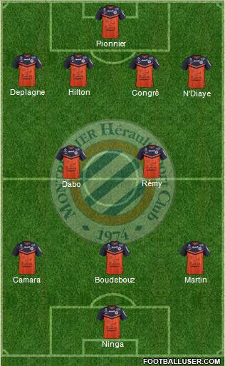 Montpellier Hérault Sport Club Formation 2015