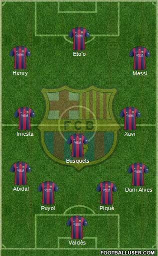 F.C. Barcelona Formation 2015