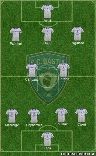 Sporting Club Bastia Formation 2015