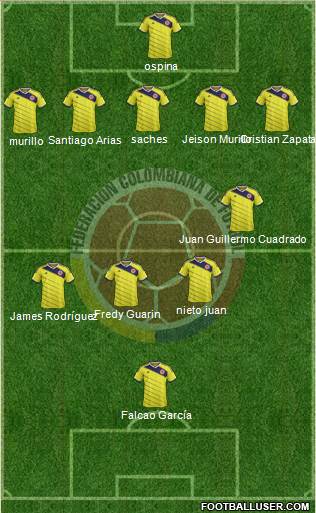 Colombia Formation 2015