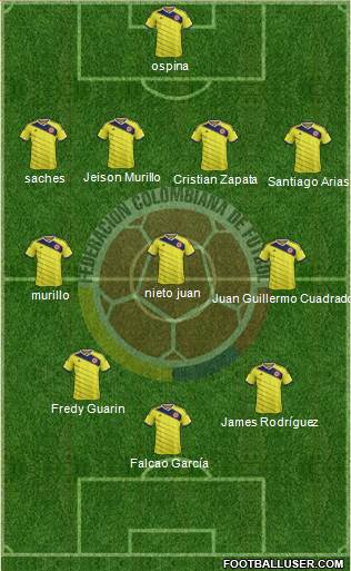 Colombia Formation 2015