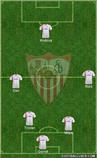 Sevilla F.C., S.A.D. Formation 2015