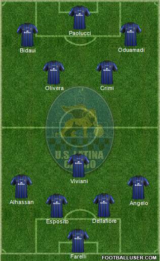 Latina Formation 2015