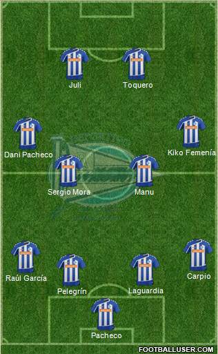 D. Alavés S.A.D. Formation 2015