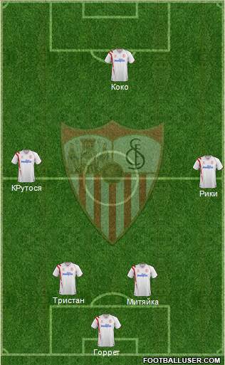 Sevilla F.C., S.A.D. Formation 2015