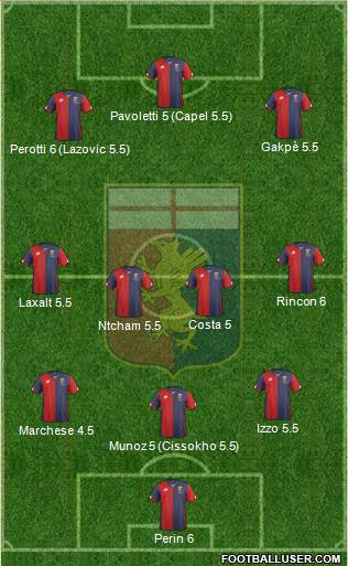 Genoa Formation 2015