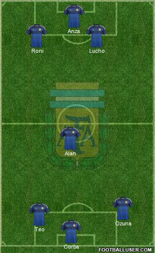 Argentina Formation 2015