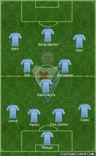 S.D. Eibar S.A.D. Formation 2015