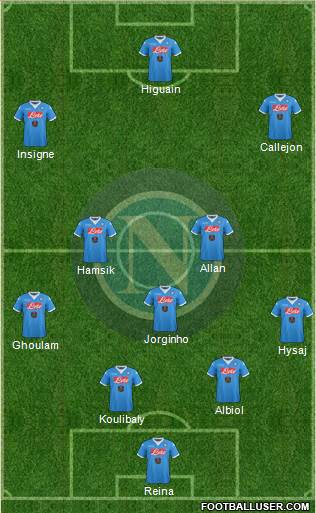 Napoli Formation 2015