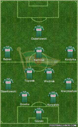 Lechia Gdansk Formation 2015