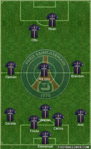 Paris Saint-Germain Formation 2015