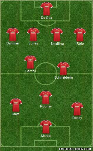 Manchester United Formation 2015