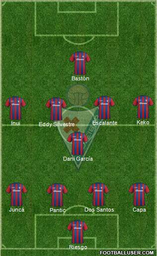 S.D. Eibar S.A.D. Formation 2015