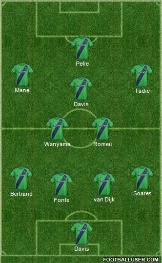 Southampton Formation 2015