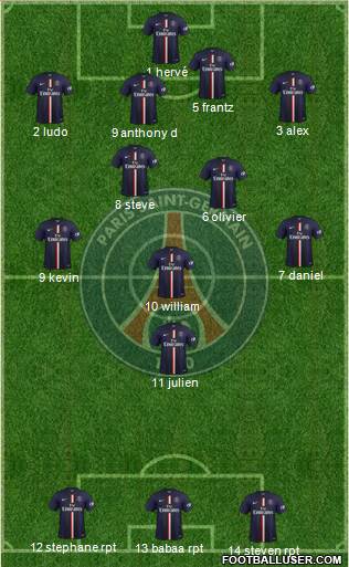 Paris Saint-Germain Formation 2015