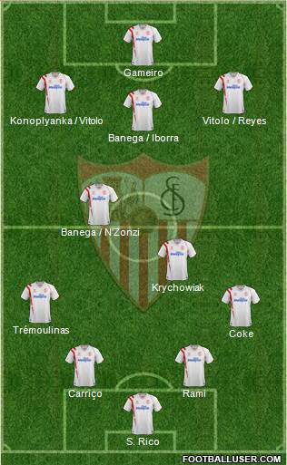Sevilla F.C., S.A.D. Formation 2015