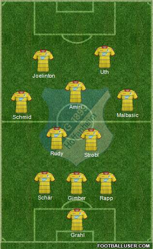 TSG 1899 Hoffenheim Formation 2015