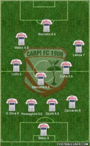 Carpi Formation 2015