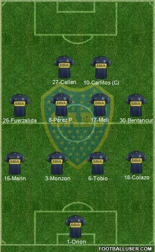 Boca Juniors Formation 2015