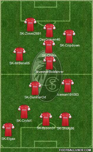 SC Freiburg Formation 2015