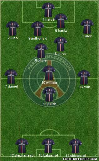 Paris Saint-Germain Formation 2015