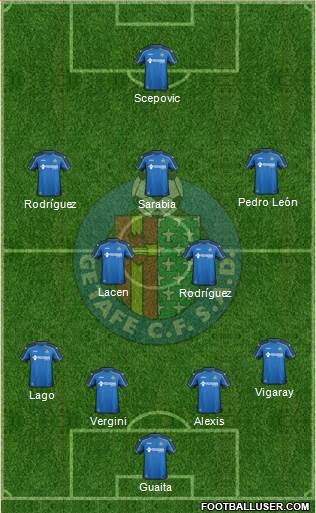 Getafe C.F., S.A.D. Formation 2015