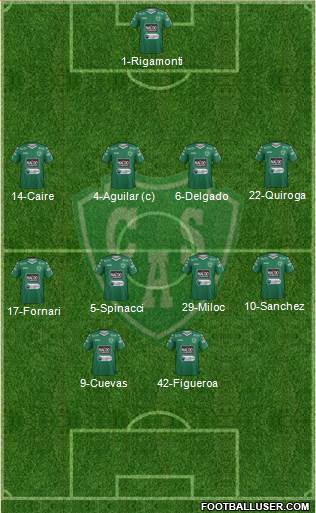 Sarmiento de Junín Formation 2015