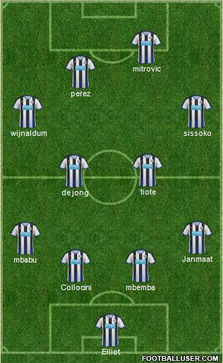 Newcastle United Formation 2015