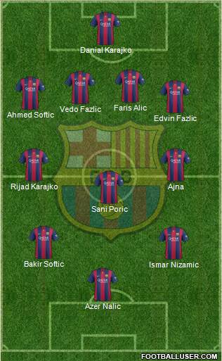 F.C. Barcelona Formation 2015