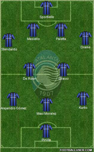 Atalanta Formation 2015