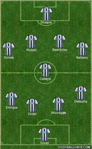 Newcastle United Formation 2015