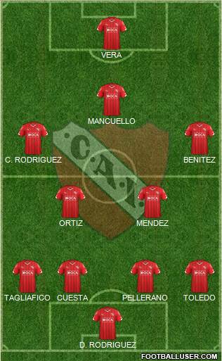 Independiente Formation 2015