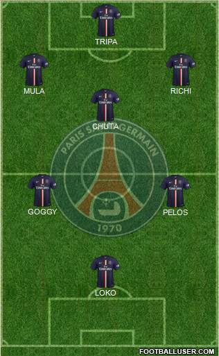 Paris Saint-Germain Formation 2015