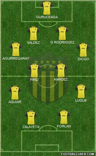 Club Atlético Peñarol Formation 2015