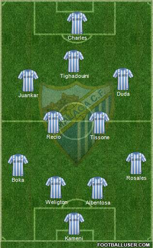 Málaga C.F., S.A.D. Formation 2015