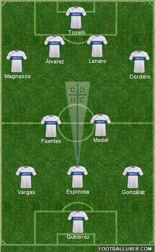 CD Universidad Católica Formation 2015