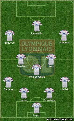 Olympique Lyonnais Formation 2015