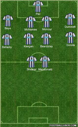 Newcastle United Formation 2015