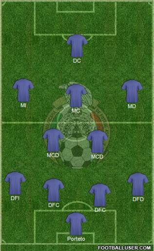 Mexico Formation 2015