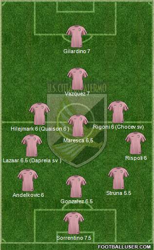 Città di Palermo Formation 2015