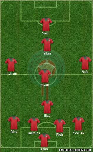 Morocco Formation 2015